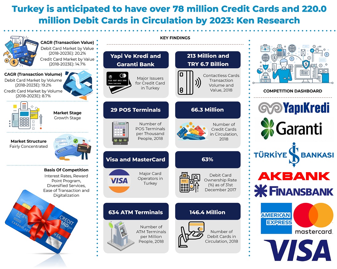 Онлайн займ моментально на карту Онлайн займ моментально на карту