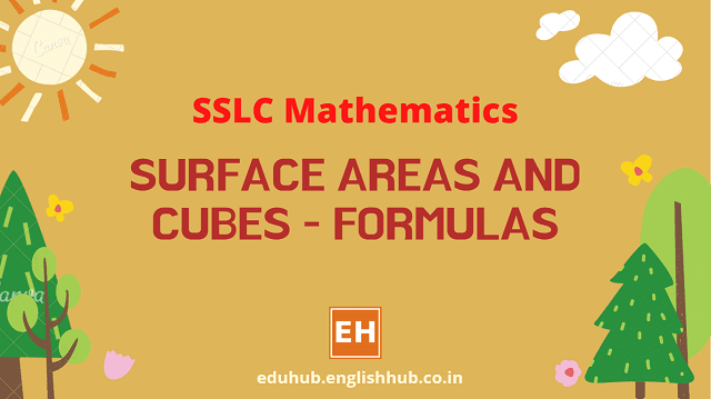 SSLC Mathematics:  Surface Areas and Cubes - Important Formulas