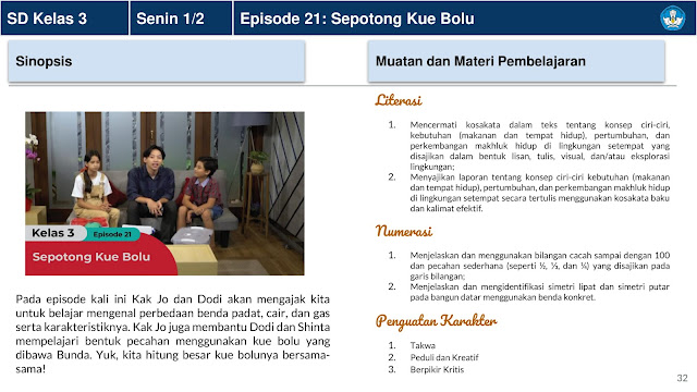 Panduan Belajar Dari Rumah Minggu Ke 5 (BDR) 1 - 5 Januari 2021 Di Televisi Republik Indonesia (TVRI) Untuk Jenjang Pendidikan PAUD Dan Sekolah Dasar (SD)