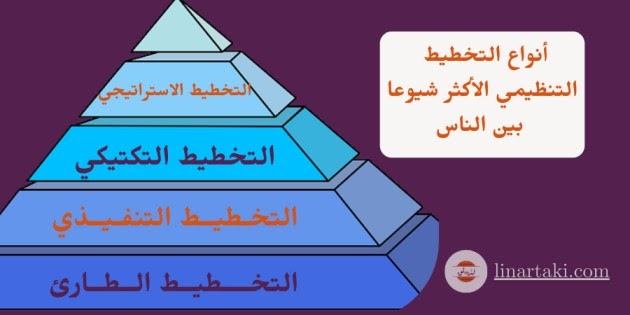 أنواع التخطيط التنظيمي الأكثر شيوعا بين الناس - ازدهار ezdehar