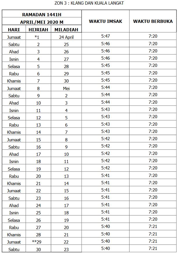 Waktu berbuka puasa kuala langat 2021