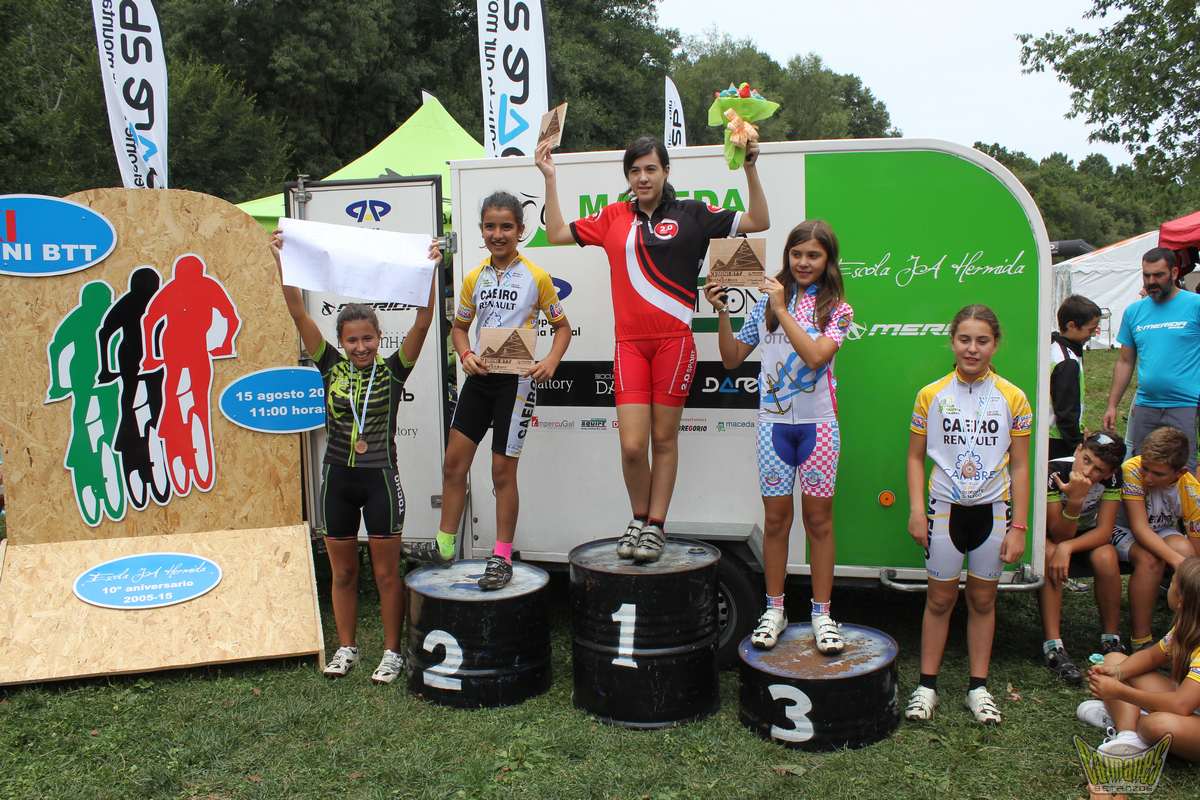 My Personal Life With Cycling