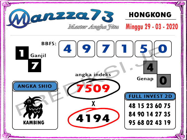 Prediksi Hk Minggu 29 Maret 2020 Kumpulan Prediksi Togel Hongkong