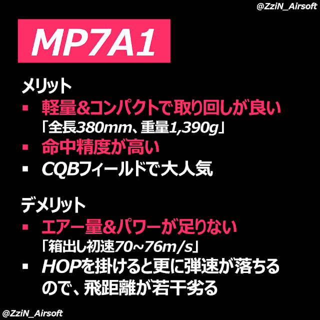 電動MP7のカスタム理由