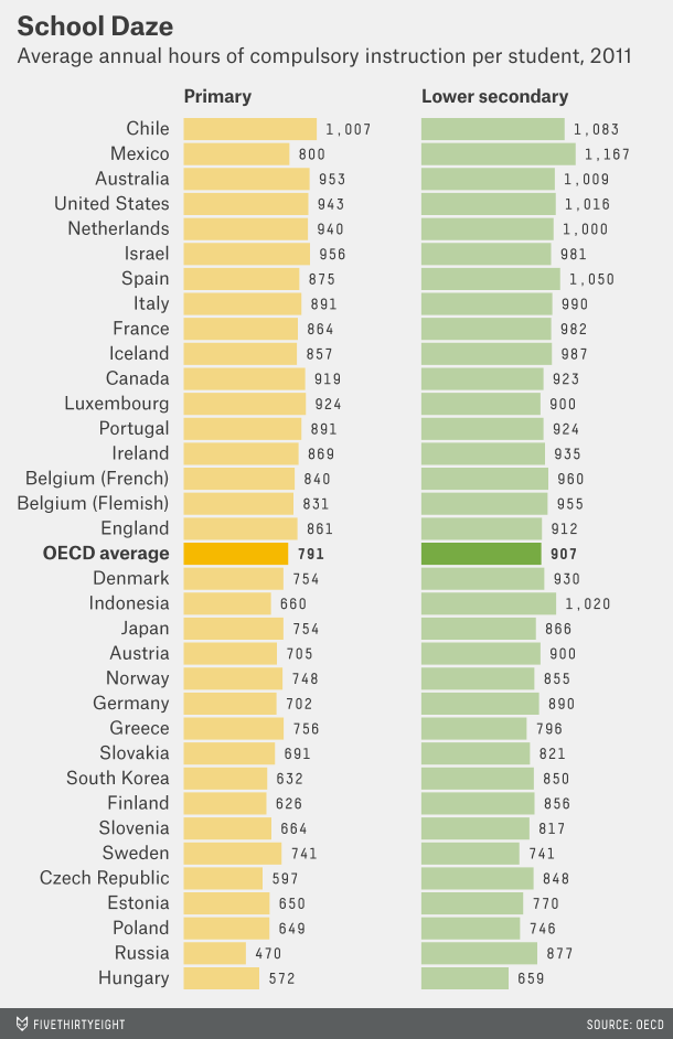 Crown1 homework 06 image