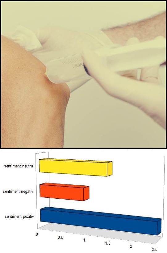 Ozonoterapie Pareri Forum Terapie Eficienta In Afectiuni Reumatologice Si Ulcere Varicoase