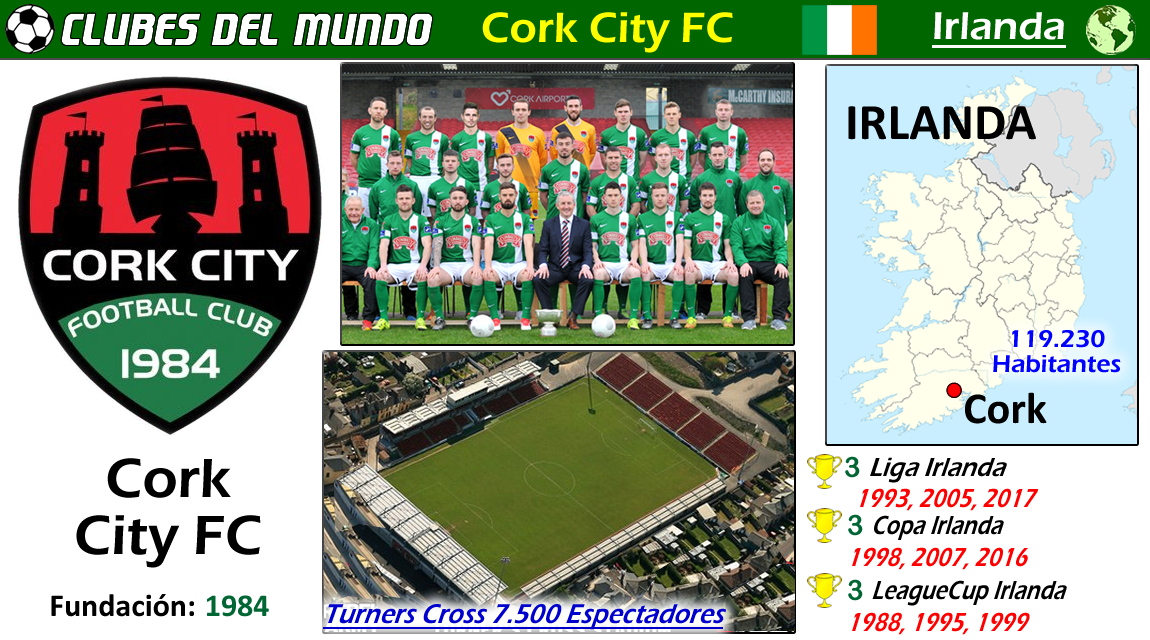 Clubes del Mundo del Fútbol Clubes del Mundo CORK CITY FC (Irlanda