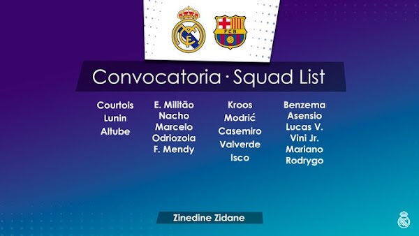 Real Madrid, 19 convocados ante el FC Barcelona