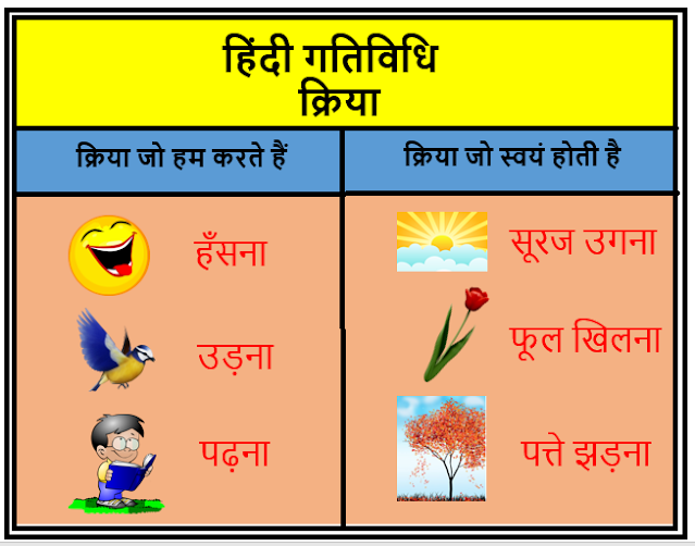 क्रिया Hindi Ki Asha