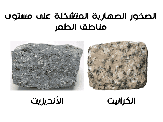 تشكل الصخور الصهارية على مستوى مناطق الطمر