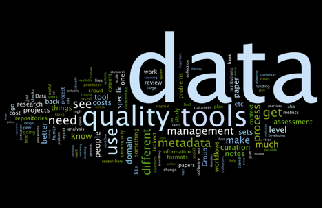 Data quality. Data quality Tools. Data quality картинка.