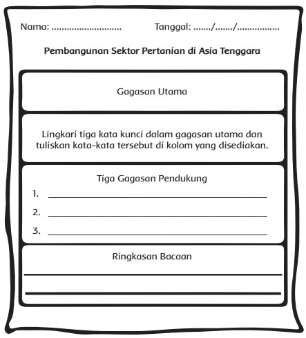 Pembangunan Sektor Pertanian di Asia Tenggara www.simplenews.me