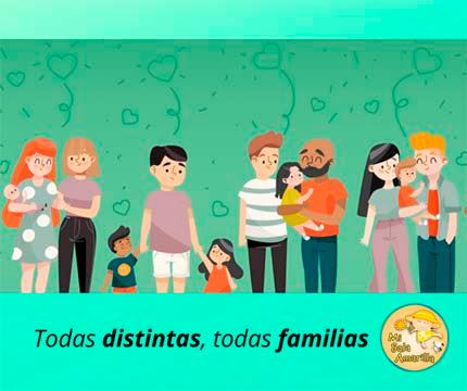Mi Sala Amarilla: Las familias son diferentes. Secuencia didáctica.