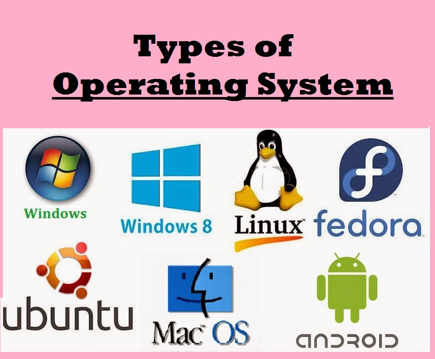 What Is Operating System And Its Types Polytechnic Hub - Riset