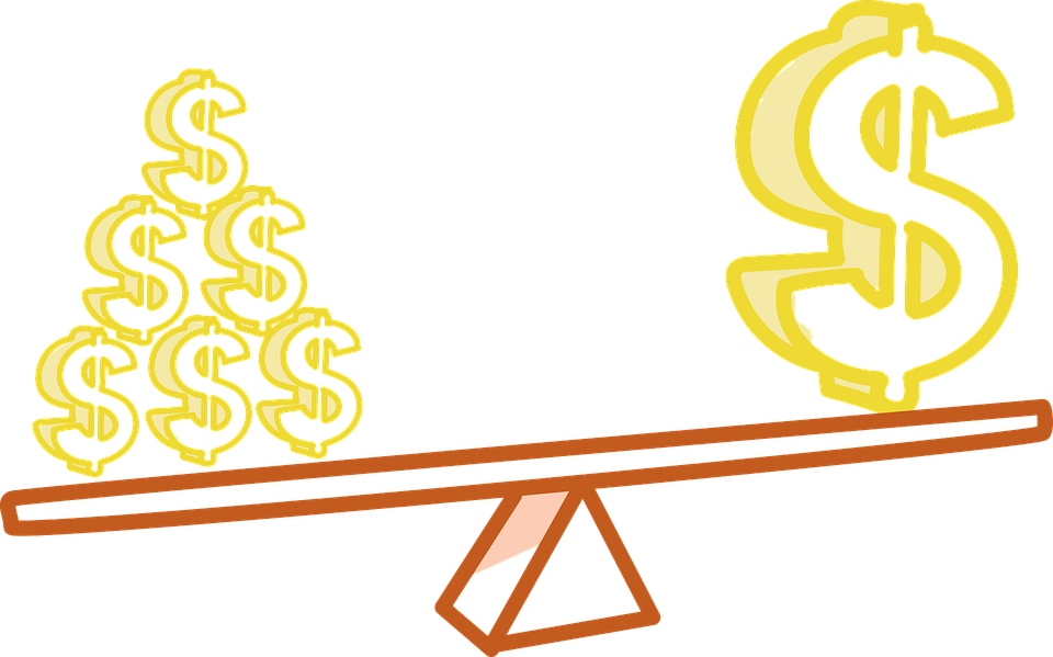 Knowledgehub WHAT IS LEVERAGE TYPES OF LEVERAGE knowledgehub-what-is-leverage-types-of-leverage