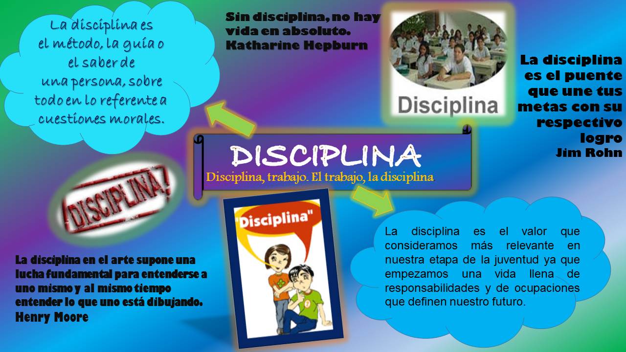 Espacio Filosófico IE Cerinza, Boyacá Algunos Valores Disciplina....