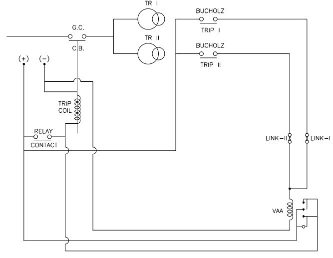 High Voltage Power Transformer Protection Electrical Axis