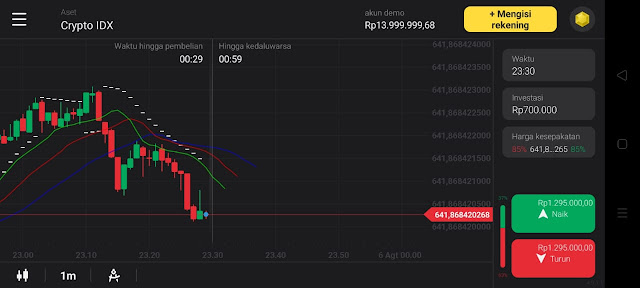 Aplikasi Penghasil Uang Tercepat Terbaik Dan Terbukti Membayar Aplikasi Penghasil Uang Tercepat Terbaik Dan Terbukti Membayar