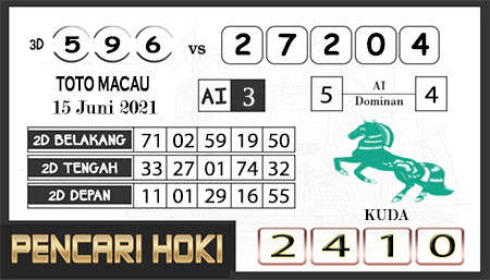 Prediksi Pencari Hoki Group Macau selasa 15 juni 2021