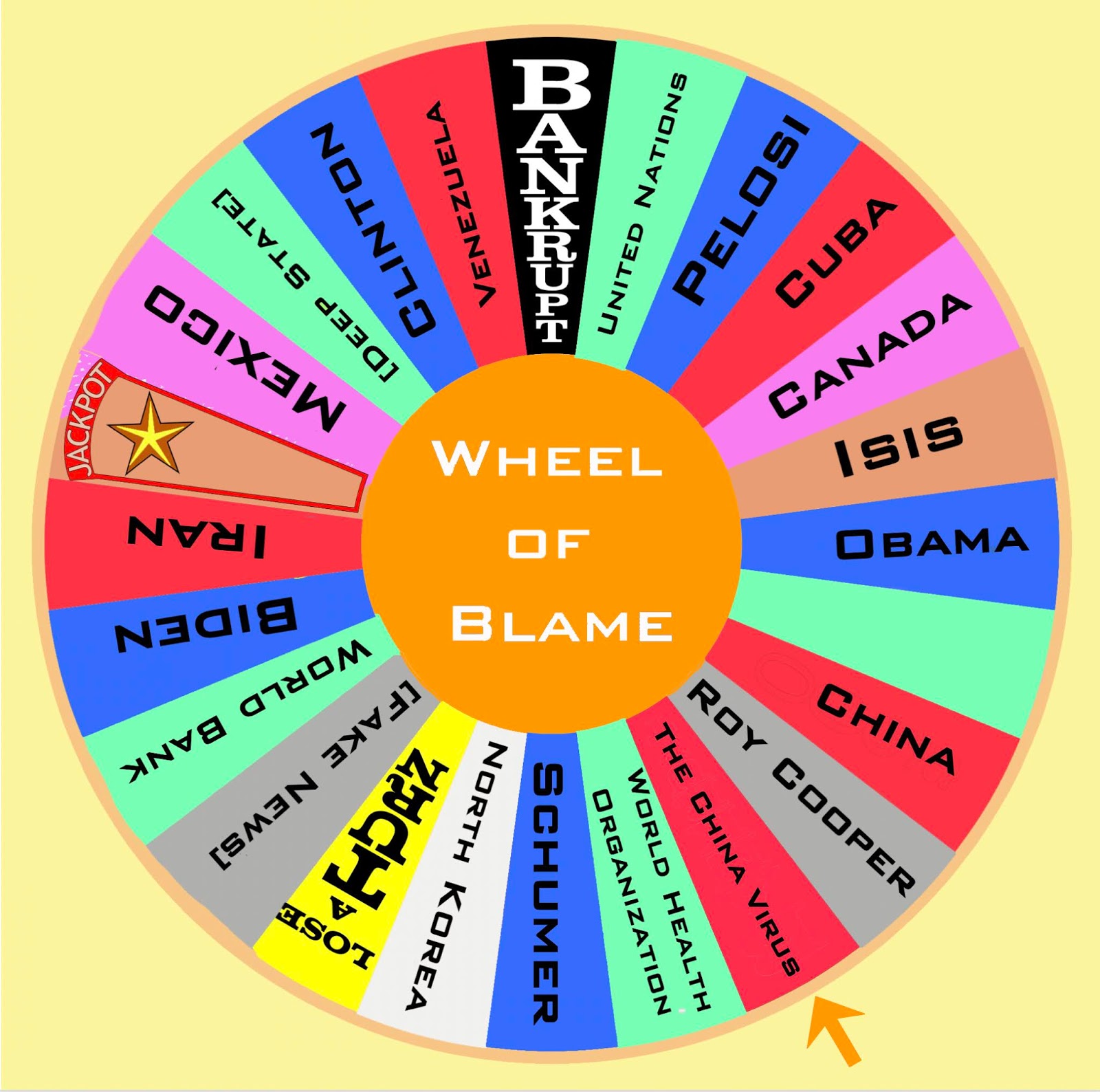 Joyful Public Speaking (from fear to joy) An overblown Republican