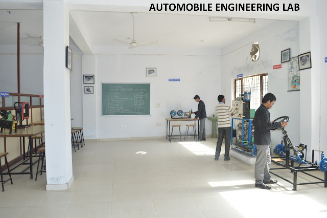 mechanical engineering colleges in India