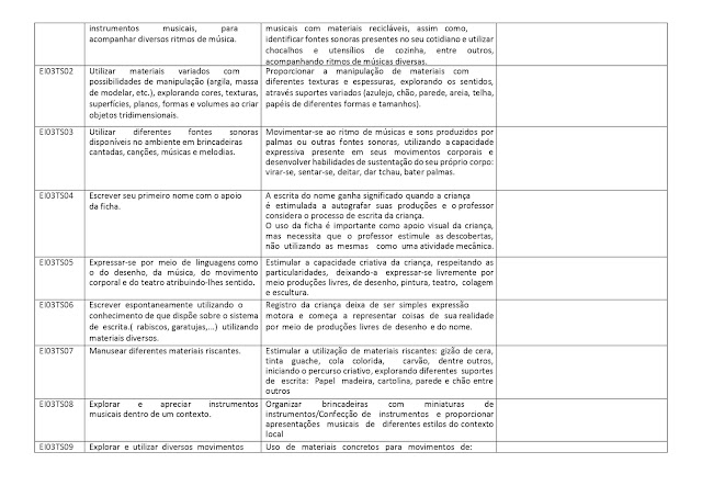 PROPOSTA%2BCURRICULAR%2BEDUCA%25C3%2587%25C3%2583O%2BINFANTIL page 0023