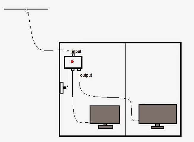 Memasang Booster Antena Tv Pasang Kabel | memasang booster antena tv pasang kabel Memasang Booster Antena Tv Pasang Kabel | memasang booster antena tv pasang kabel
