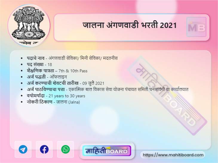 Jalna Anganwadi Bharti 2021