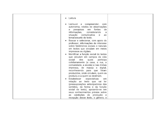 BNCC LÃNGUA PORTUGUESA 1º AO 5º ANO - 2021 PROPOSTA%2BCURRICULAR%2BL%25C3%258DNGUA%2BPORTUGUESA%2B1%25C2%25BA%2BAO%2B5%25C2%25BA%2BANO page 0059