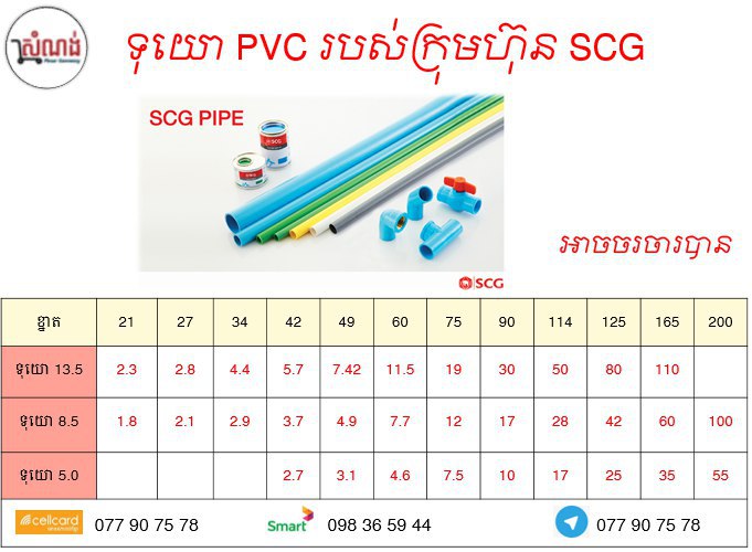 PVC Pipe KhmerMaterial