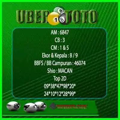Syair Togel Hk 5 Oktober 2021 Ubertoto