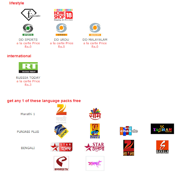Airtel Digital TV Packages, Channel list With Price Pack DTH News