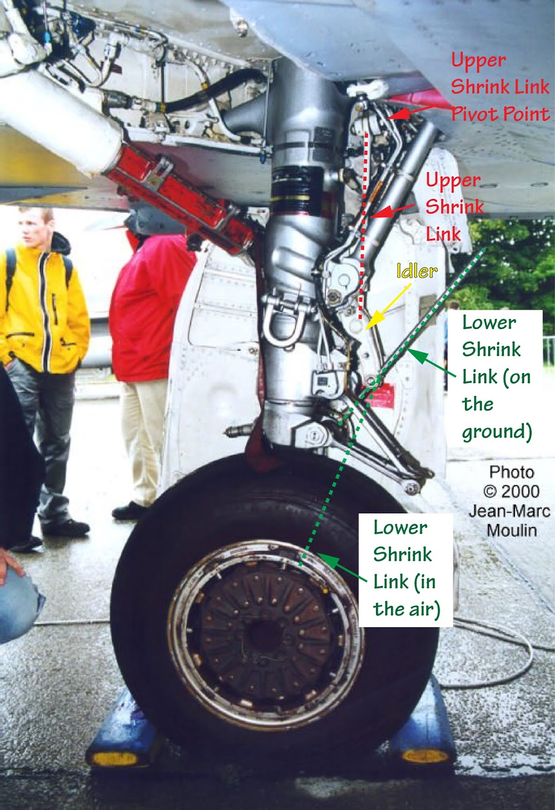Tailhook Topics Drafts F4H (F4) Phantom Main Landing Gear Shrink