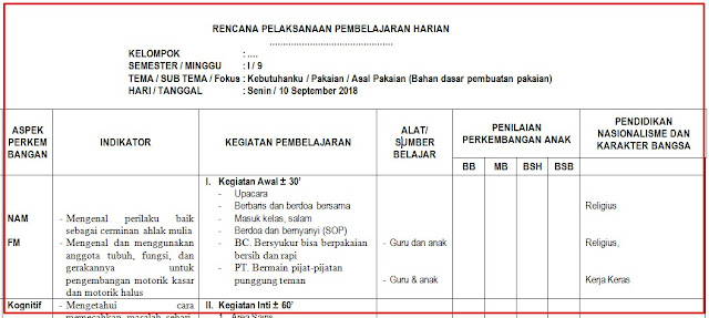 Rpph Paud Tema Kebutuhanku Sub Tema Pakaian Semester 1 Arsip Paud