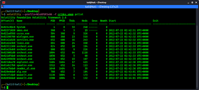 volatility pslist command kali linux