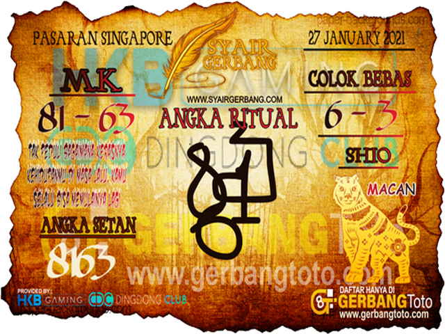 PREDIKSI SGP YOHII