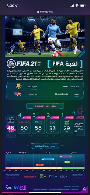 تقرير يكشف عن أفضل مزودي الإنترنت في السعودية على الألعاب الجماعية و التنافسية بناء على معدل الاستجابة ( البينغ )