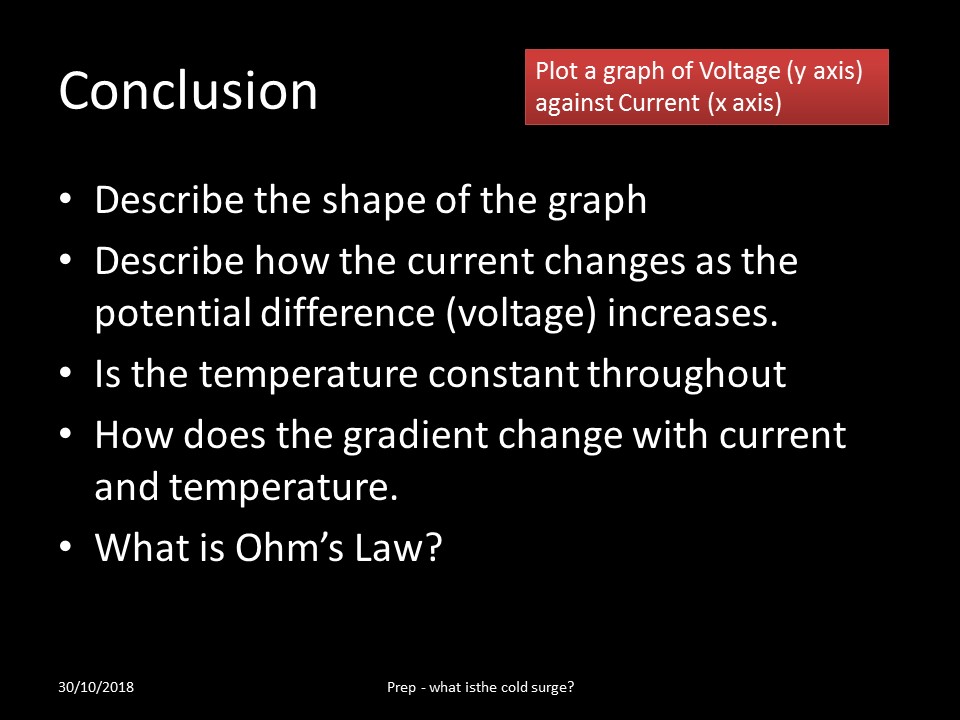 Mr Lloyd's Interactive Board IV Characteristics of a filament lamp