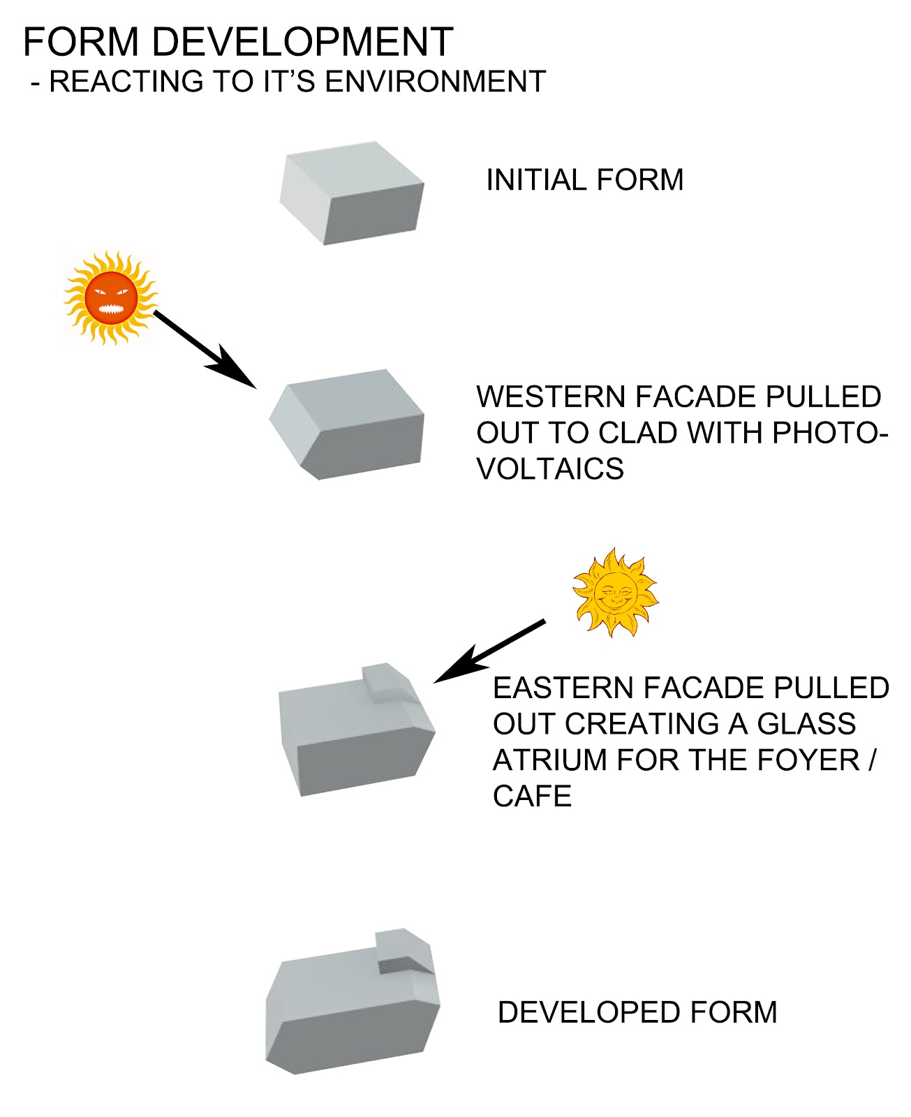 Scott Wilson - Arch. Design 5: Diagramming