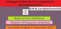 Telangana State Public Service Commission Recruitment 2017– 1196 Staff Nurse