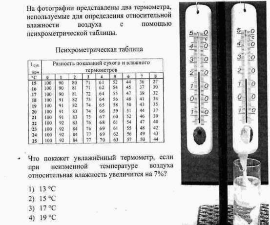 Таблица измерения температуры мультиметром. Измерение относительной влажности с помощью психрометра таблица. Влажность воздуха задачи 10 класс с психрометром. Измерение относительной влажности воздуха с помощью термометра.