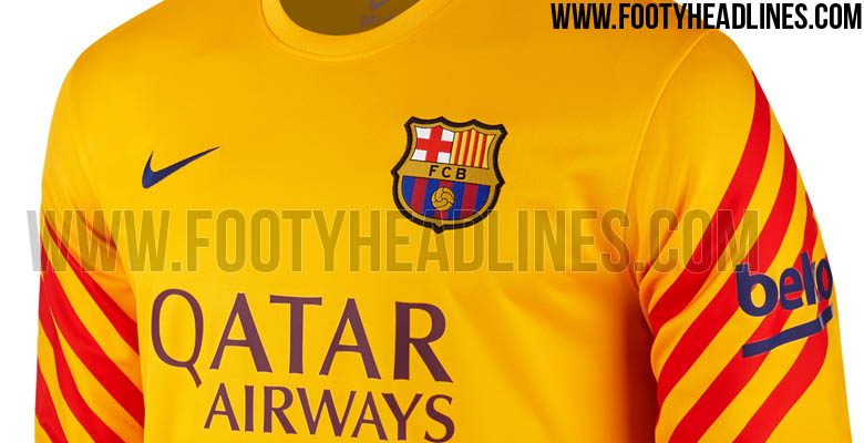 Barcelona 15-16 Goalkeeper Kits - Footy Headlines