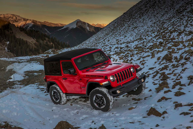 2021 Jeep Wrangler Review