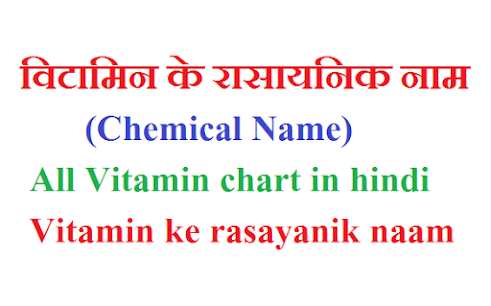 विटामिन के रासायनिक नाम (Vitamins Chemical Name)  || Science