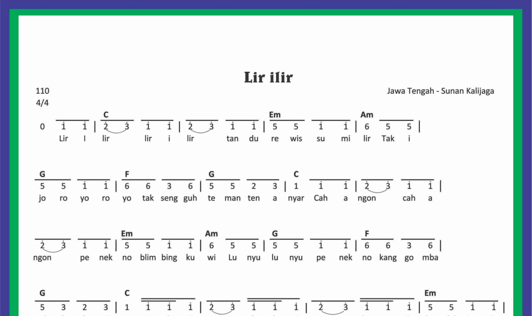 Not Angka Lagu Kicir Kicir SEKITAR MUSIK
