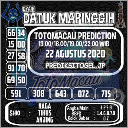 Prediksi Toto Macau Sabtu 22 Agustus 2020 Jitu Hari Ini Prediksitogel Jp