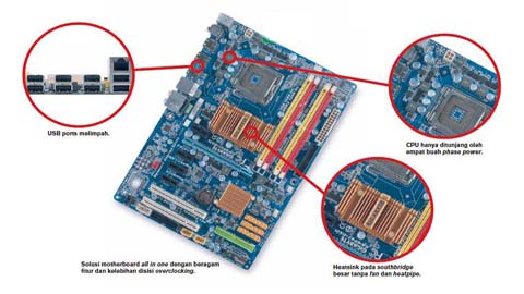 Spesifikasi Motherboard Gigabyte EP43-DS3L, Motherboard Intel Socket LGA 775