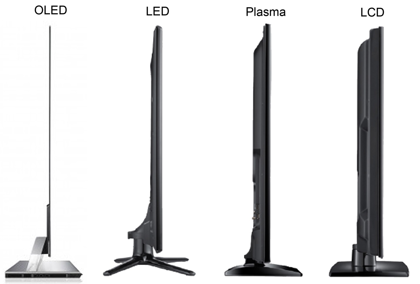Плазменный жидкокристаллический телевизор. LCD vs led. LCD vs Plasma. Сравнение led и LCD экранов. LCD TV vs led TV.