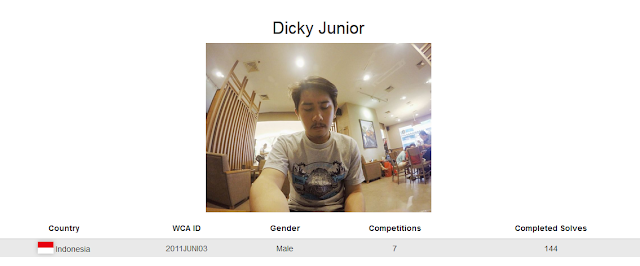 Profile akun WCA Dicky Junior yang merupakan peringkat ke-tiga nasional rubik clock kategori single