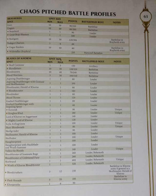 Leaked Images from the Generals Handbook 2018 Faeit 212